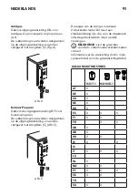 Предварительный просмотр 91 страницы IKEA Datid CG7 N Manual