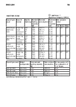 Предварительный просмотр 116 страницы IKEA Datid CG7 N Manual