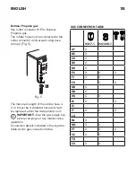 Предварительный просмотр 118 страницы IKEA Datid CG7 N Manual