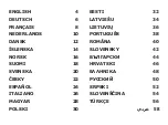 Preview for 3 page of IKEA E1521 Quick Start Manual