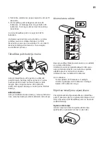 Preview for 81 page of IKEA E2103 Manual