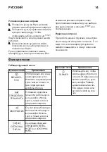 Предварительный просмотр 14 страницы IKEA EFTERSMAK Manual