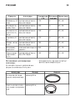 Предварительный просмотр 21 страницы IKEA EFTERSMAK Manual