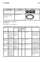 Предварительный просмотр 22 страницы IKEA EFTERSMAK Manual