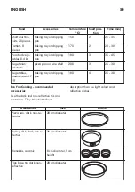 Предварительный просмотр 50 страницы IKEA EFTERSMAK Manual