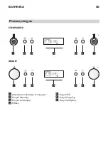 Preview for 50 page of IKEA EXEMPLARISK GENAST Manual