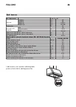 Preview for 46 page of IKEA Fokusera Manual