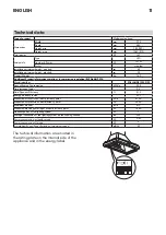 Предварительный просмотр 11 страницы IKEA FOLJANDE 10392192 Manual