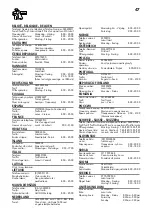 Предварительный просмотр 47 страницы IKEA FOLJANDE 10392192 Manual