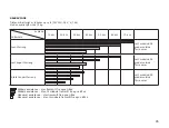 Preview for 85 page of IKEA FOLKVANLIG Operating Instructions Manual