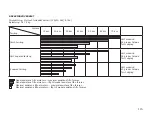 Preview for 115 page of IKEA FOLKVANLIG Operating Instructions Manual