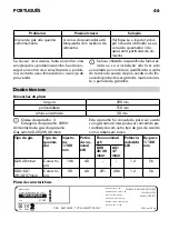 Предварительный просмотр 46 страницы IKEA FRAMTID HGA1K Manual