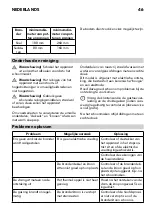 Preview for 46 page of IKEA FRAMTID HGA2K Manual