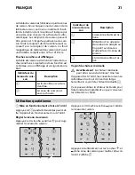 Preview for 31 page of IKEA FRAMTID HINF4T User Manual