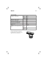 Предварительный просмотр 10 страницы IKEA FRAMTID HW280 User Manual