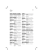 Предварительный просмотр 15 страницы IKEA FRAMTID HW280 User Manual