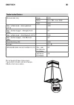 Preview for 20 page of IKEA FRAMTID Manual