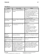 Preview for 27 page of IKEA FROSTIG BCF162/65 User Manual