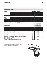 Предварительный просмотр 20 страницы IKEA FULLSTANDIG Manual