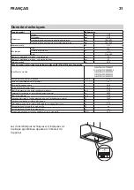 Предварительный просмотр 31 страницы IKEA FULLSTANDIG Manual