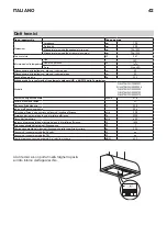 Предварительный просмотр 42 страницы IKEA FULLSTANDIG Manual