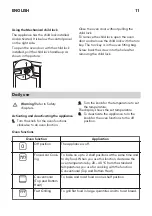 Preview for 11 page of IKEA GRANSLOS Manual