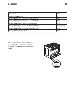 Предварительный просмотр 22 страницы IKEA GRILJERA Installation Instructions Manual