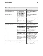 Предварительный просмотр 48 страницы IKEA GRILJERA Installation Instructions Manual