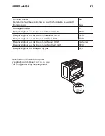 Предварительный просмотр 51 страницы IKEA GRILJERA Installation Instructions Manual