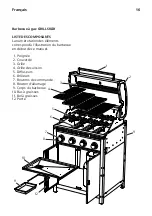 Preview for 16 page of IKEA GRILLSKAR Manual