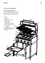 Preview for 30 page of IKEA GRILLSKAR Manual