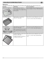 Предварительный просмотр 10 страницы IKEA GRUNDLAGGA Manual