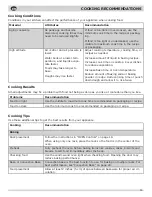 Предварительный просмотр 11 страницы IKEA GRUNDLAGGA Manual