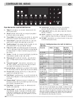 Предварительный просмотр 66 страницы IKEA GRUNDLAGGA Manual