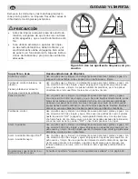 Предварительный просмотр 87 страницы IKEA GRUNDLAGGA Manual