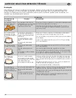 Предварительный просмотр 92 страницы IKEA GRUNDLAGGA Manual