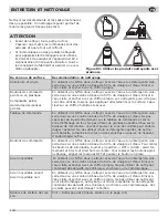 Предварительный просмотр 134 страницы IKEA GRUNDLAGGA Manual