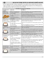 Предварительный просмотр 139 страницы IKEA GRUNDLAGGA Manual