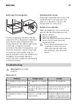 Предварительный просмотр 17 страницы IKEA Haftigt Installation Instructions Manual