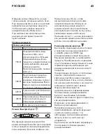 Предварительный просмотр 42 страницы IKEA HUSHALLAFRAMTID MW3 Instruction Manual