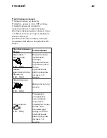 Предварительный просмотр 45 страницы IKEA HUSHALLAFRAMTID MW3 Instruction Manual