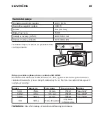 Предварительный просмотр 65 страницы IKEA HUSHALLAFRAMTID MW3 Instruction Manual