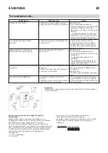 Preview for 20 page of IKEA HUTTRA Manual