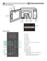 Предварительный просмотр 7 страницы IKEA HUVUDSAKLIG Manual