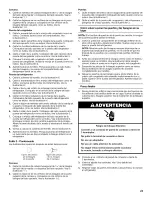 Preview for 23 page of IKEA I8TXCWFXQ01 Use & Care Manual