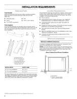 Предварительный просмотр 2 страницы IKEA IBMS1455VS0 Installation Instructions Manual