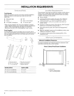 Предварительный просмотр 2 страницы IKEA IBMS1455WS0 Installation Instructions Manual