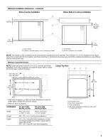 Предварительный просмотр 3 страницы IKEA IBMS1455WS0 Installation Instructions Manual