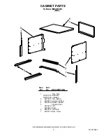 Preview for 2 page of IKEA IBMS1455XB0 Manual