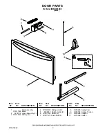 Preview for 3 page of IKEA IBMS1455XB0 Manual